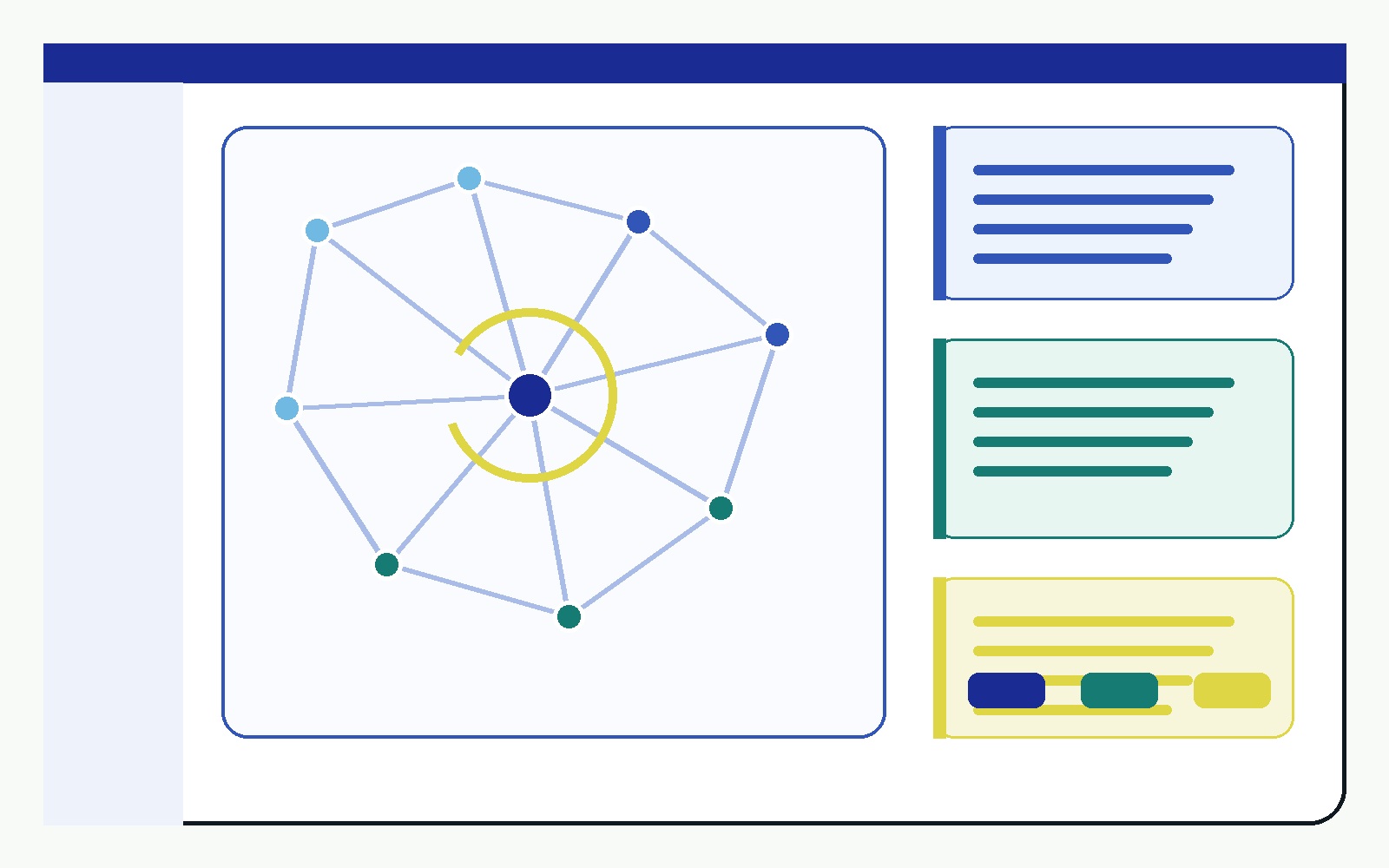 Editorial technology-intelligence atlas using source, version and status records